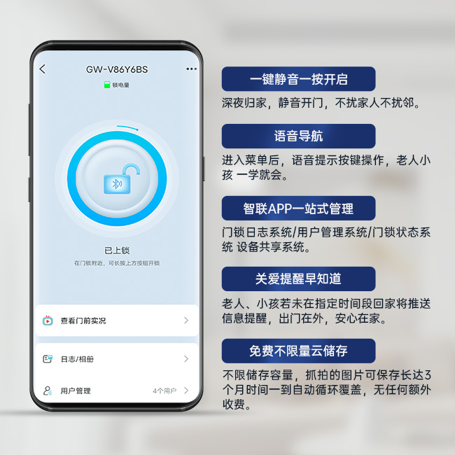 13五大设计内容.jpg undefined